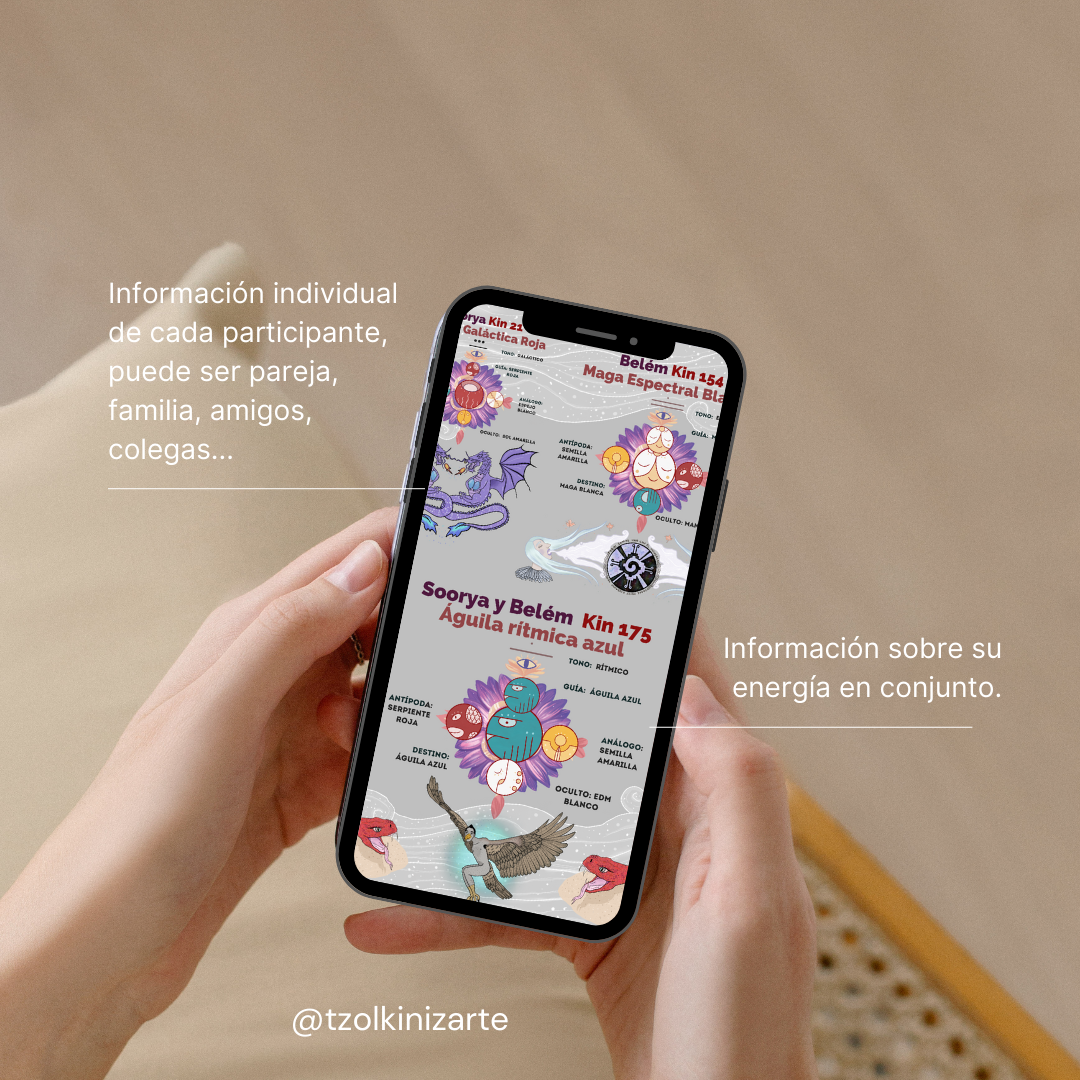 Lectura Tzolkin - Sesión Terapéutica 1:1