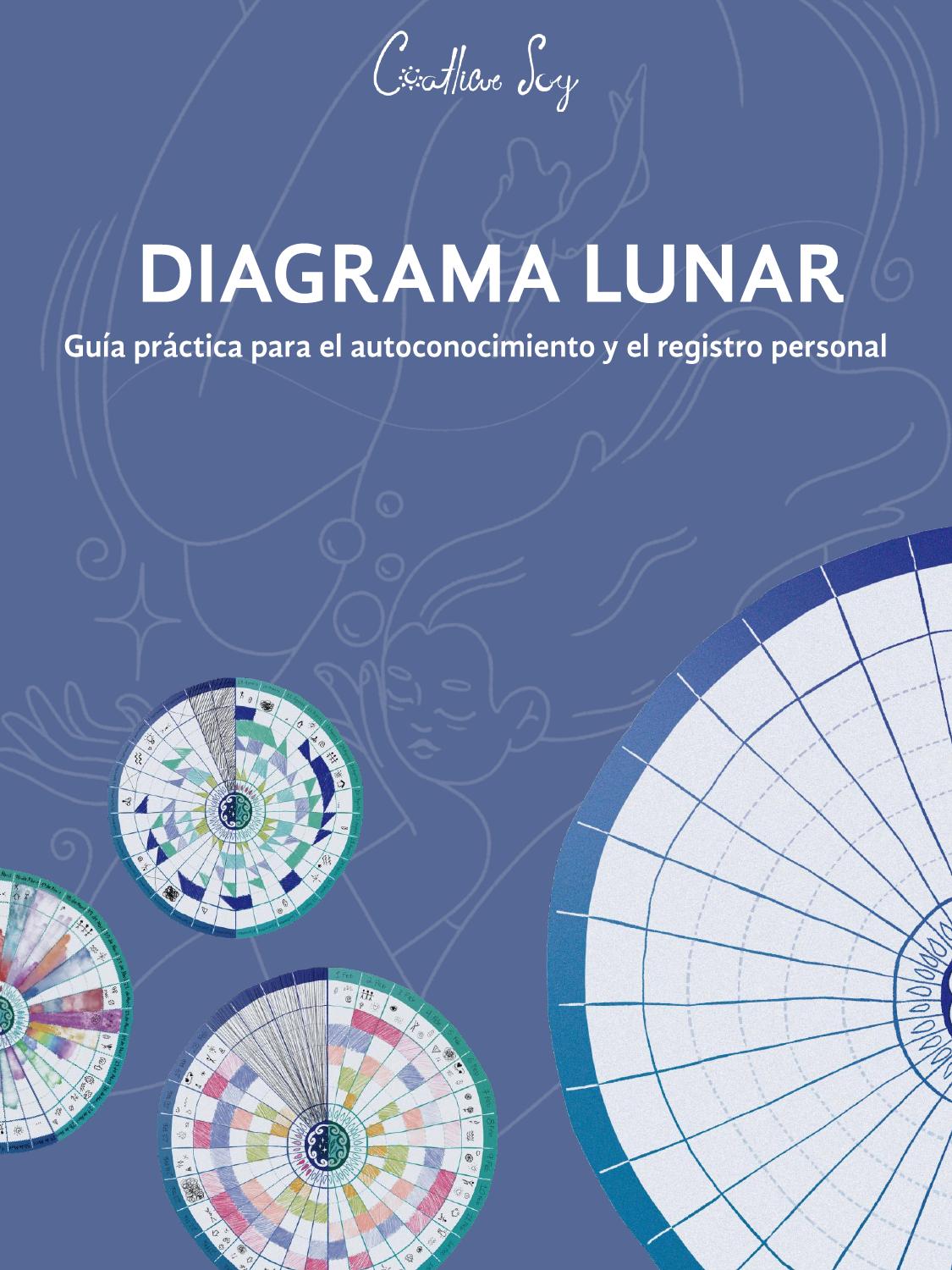 Diagrama Lunar — Workbook Digital